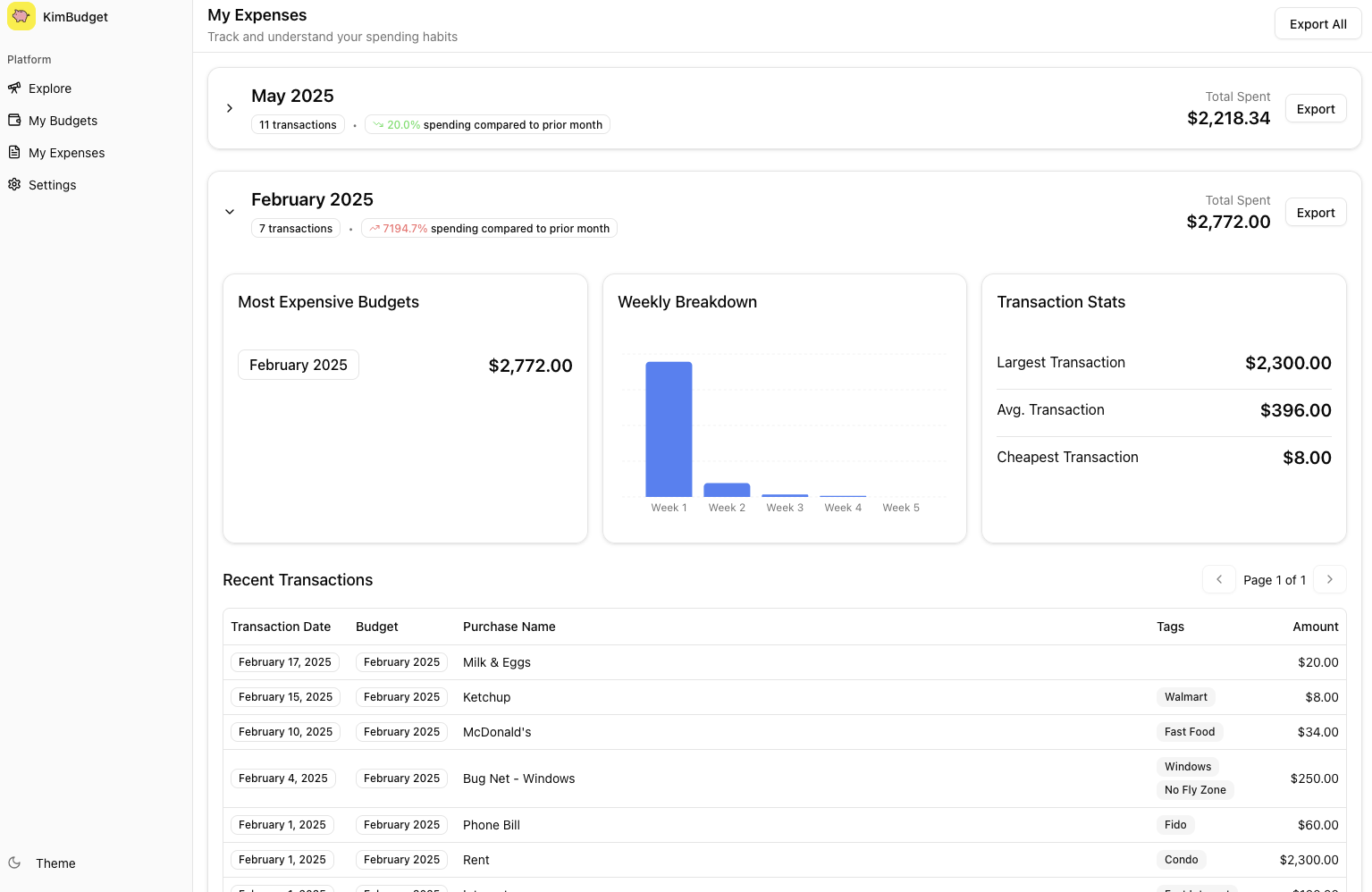 Complete Expense Tracking