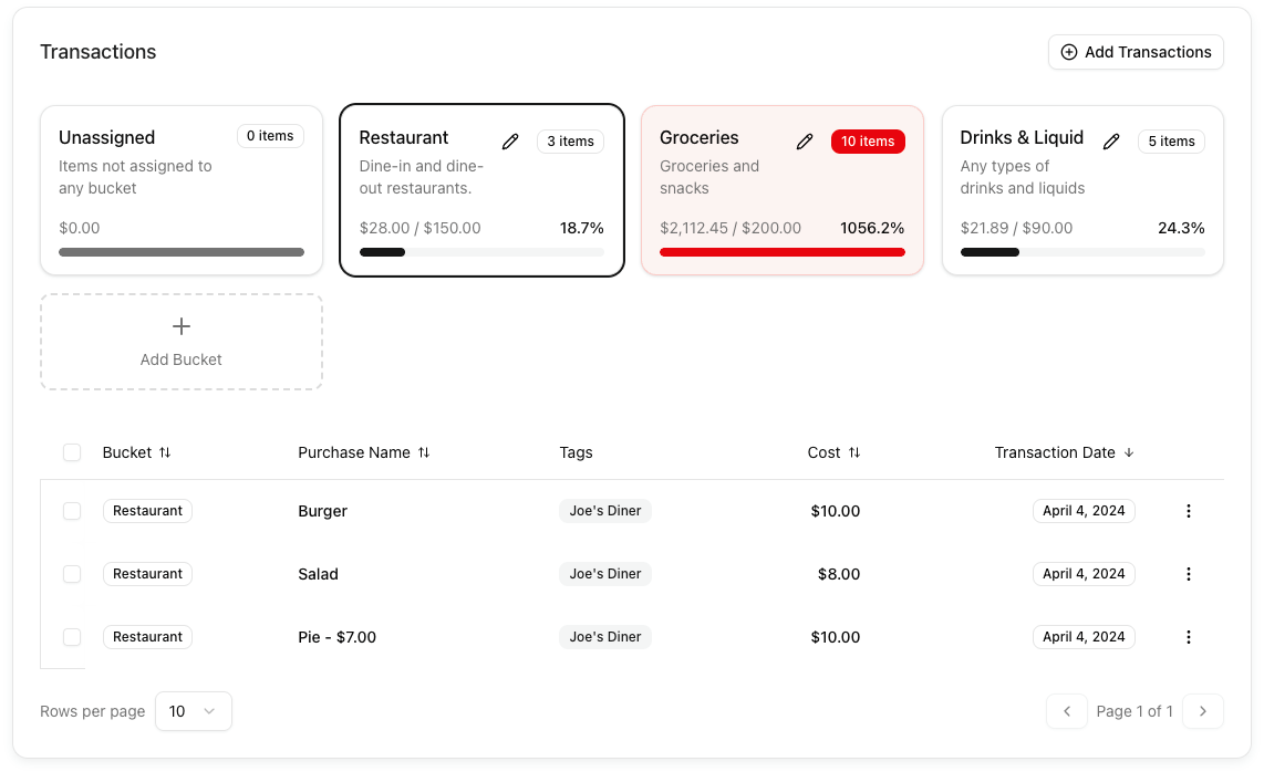 Smart Filtering System